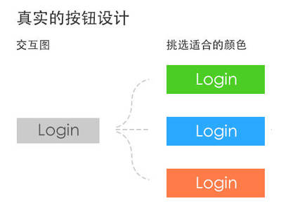 IT 设计培训-扬州上元Java工程师开发-ui设计师高薪就业